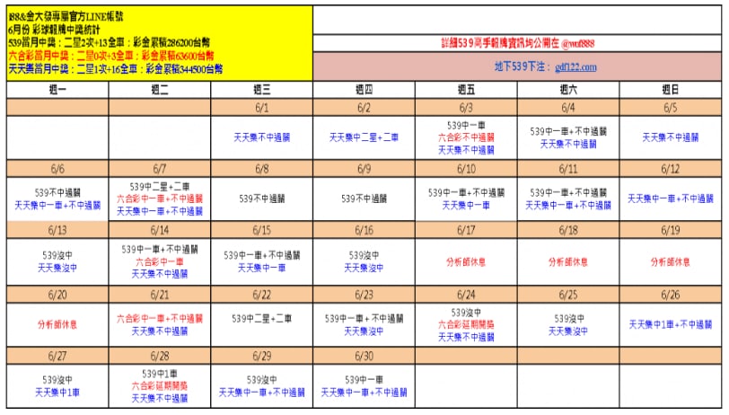 6月彩球勝率.jpg