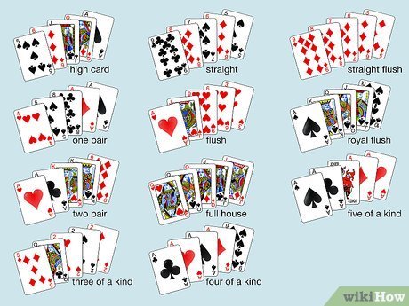 v4-460px-Play-Five-Card-Draw-Step-1-Version-2.jpg